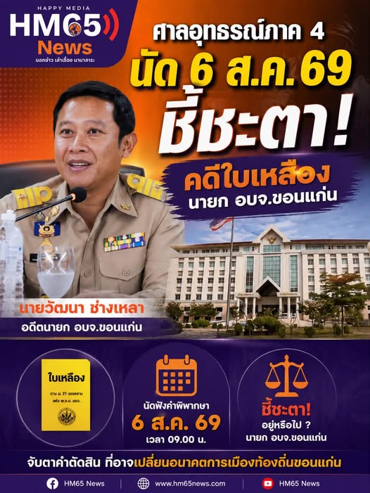 การเลือกหาเว็บที่วิเคราะห์ข้อมูลตามข้อเท็จจริง